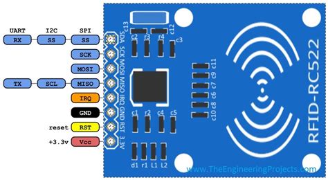 arduino rfid driver download